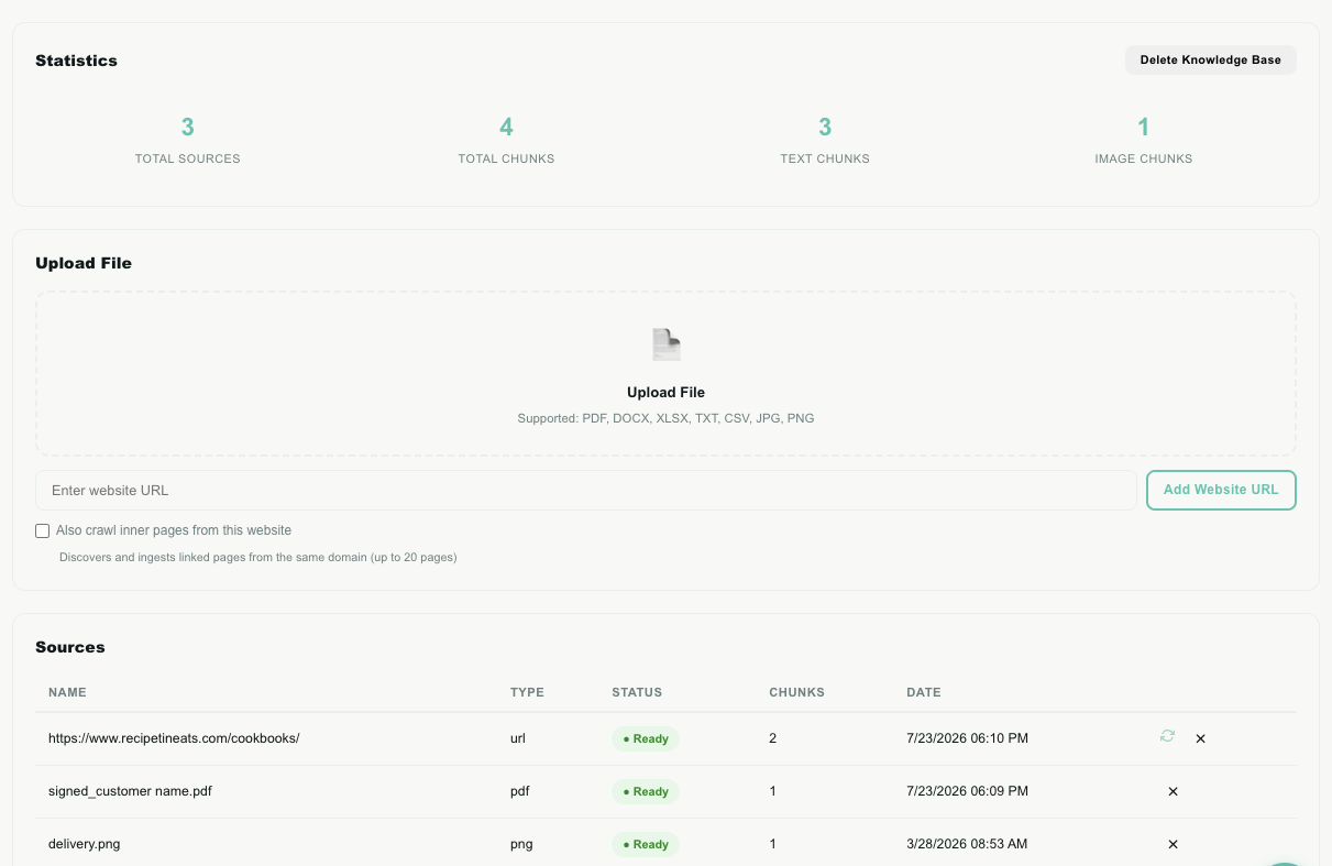 Knowledge Base screenshot — Sources, status and the question box